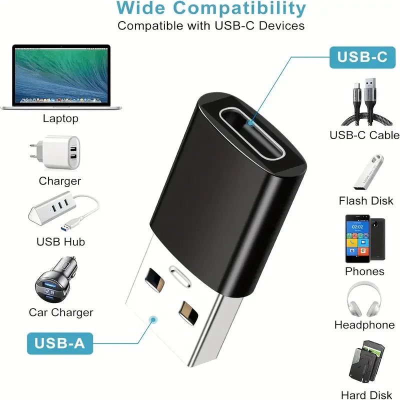 USB-C-zu-USB-3.0-Adapter, Hochgeschwindigkeits-Datenübertragung, kompakter USB-Typ-C-Anschluss für Smartp